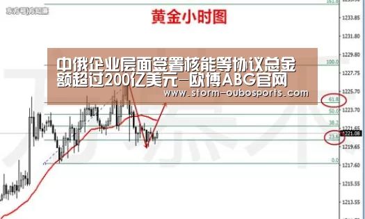 欧博官网