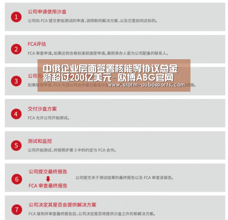 欧博官网