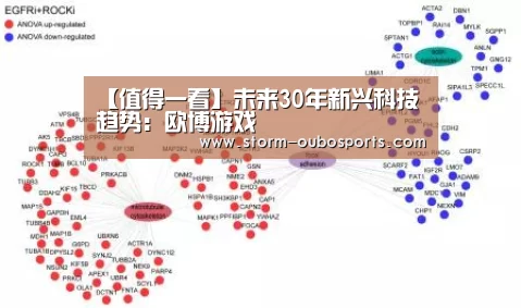 欧博游戏